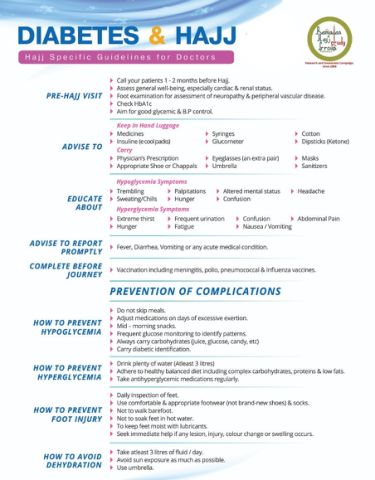 Diabetes and Hajj: Hajj specific guidelines for doctors
